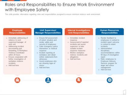 Roles and responsibilities to ensure management to improve project safety it ppt introduction