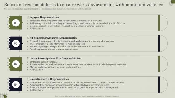 Roles And Responsibilities To Ensure Work Environment Handling Pivotal Assets Associated With Firm