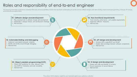 Roles And Responsibility Of End To End Engineer