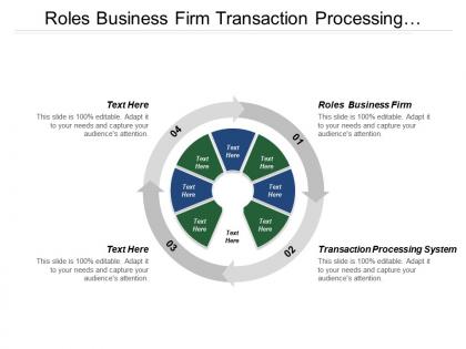 Roles business firm transaction processing system product pricing