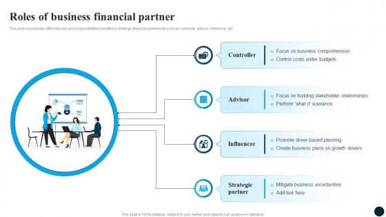 Roles Of Business Financial Partner Partnership Strategy Adoption For Market Expansion And Growth CRP DK SS