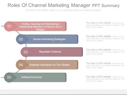 Roles of channel marketing manager ppt summary
