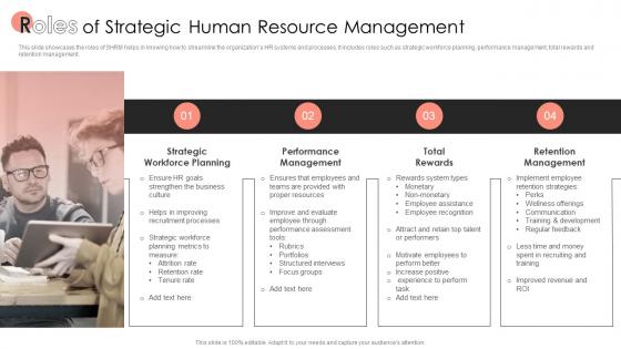 Roles of Strategic Human Resource Management