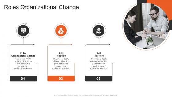 Roles Organizational Change In Powerpoint And Google Slides Cpb