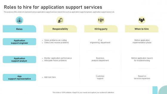 Roles To Hire For Application Support Services