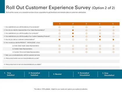 Roll out customer experience strategies to increase customer satisfaction