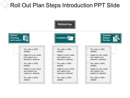 Roll out plan steps introduction ppt slide