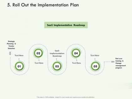 Roll out the implementation plan m3123 ppt powerpoint presentation ideas introduction