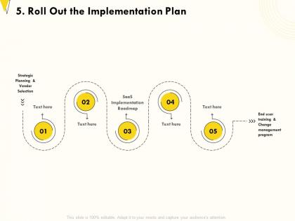 Roll out the implementation plan selection program ppt powerpoint presentation styles deck