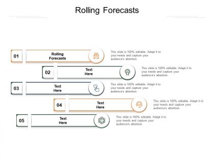 Rolling forecasts ppt powerpoint presentation summary template cpb