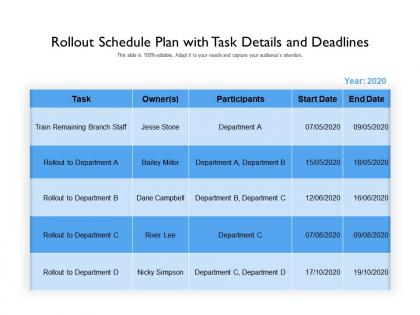 Rollout schedule plan with task details and deadlines