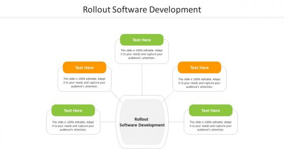 Rollout software development ppt powerpoint presentation inspiration cpb