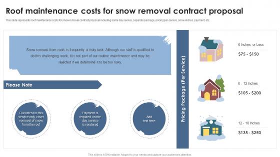 Roof Maintenance Costs For Snow Removal Contract Proposal Ppt Powerpoint Presentation File Layouts
