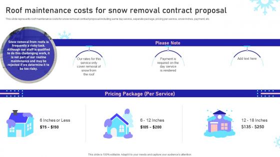 Roof Maintenance Costs For Snow Removal Residential Snow Removal Services Proposal