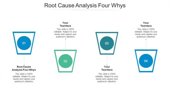 Root cause analysis four whys ppt powerpoint presentation styles samples cpb