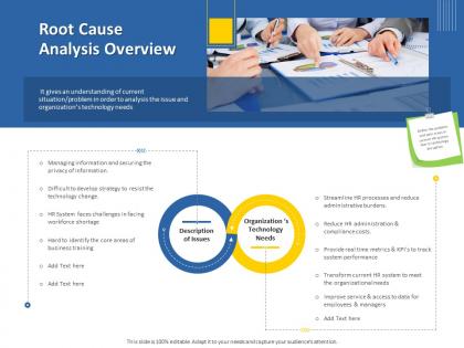 Root cause analysis overview hard to ppt powerpoint presentation summary deck