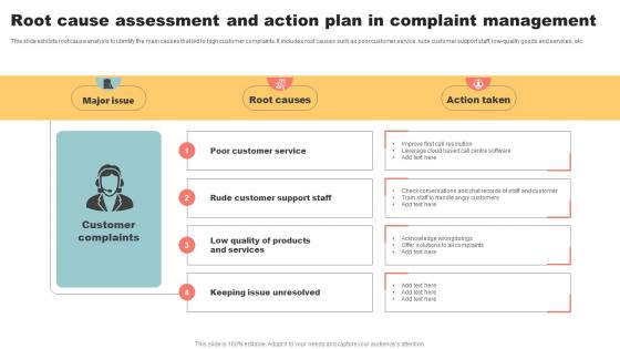Root Cause Assessment And Action Plan In Complaint Management