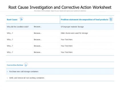 Root cause investigation and corrective action worksheet