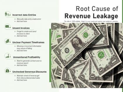 Root cause of revenue leakage