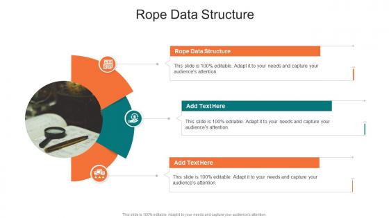 Rope Data Structure In Powerpoint And Google Slides Cpb