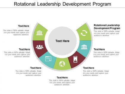 Rotation Program - SlideTeam