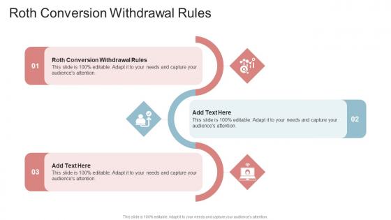 Roth Conversion Withdrawal Rules In Powerpoint And Google Slides Cpb