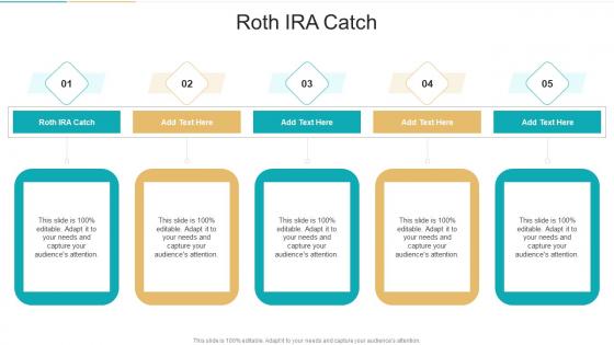 Roth IRA Catch In Powerpoint And Google Slides Cpb