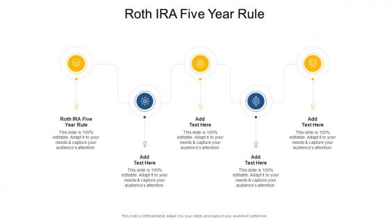 Roth IRA Five Year Rule In Powerpoint And Google Slides Cpb