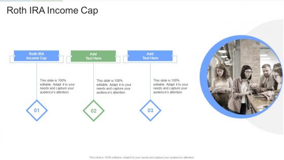 Roth Ira Income Cap In Powerpoint And Google Slides Cpb