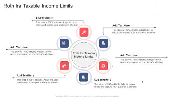 Roth Ira Taxable Income Limits In Powerpoint And Google Slides Cpb