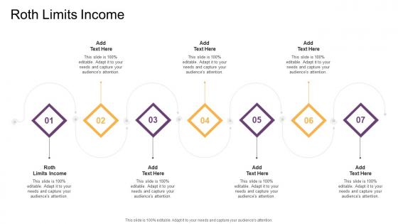 Roth Limits Income In Powerpoint And Google Slides Cpb