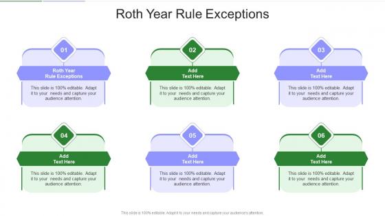 Roth Year Rule Exceptions In Powerpoint And Google Slides Cpb