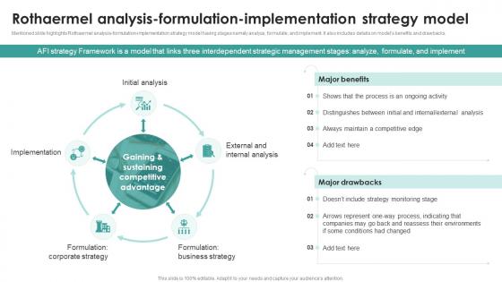 Rothaermel Analysis Formulation Implementation Strategic Management Overview Process Models