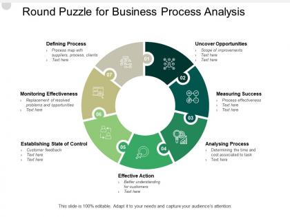 Round puzzle for business process analysis