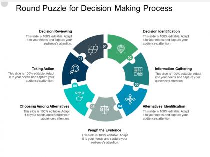 Round puzzle for decision making process