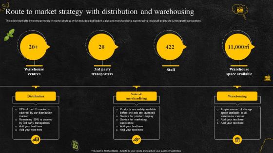 Route to market strategy with distribution and warehousing food and beverage company profile