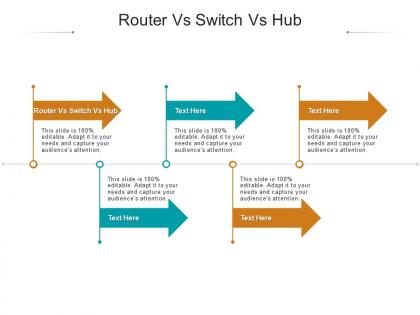 Router vs switch vs hub ppt powerpoint presentation outline show cpb
