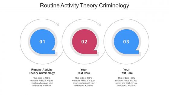 Routine activity theory criminology ppt powerpoint presentation slides layouts cpb