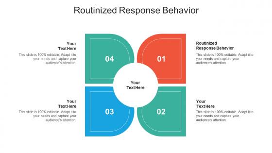 Routinized response behavior ppt powerpoint presentation file visual aids cpb