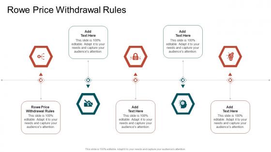 Rowe Price Withdrawal Rules In Powerpoint And Google Slides Cpb