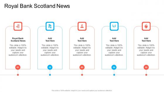 Royal Bank Scotland News In Powerpoint And Google Slides Cpb