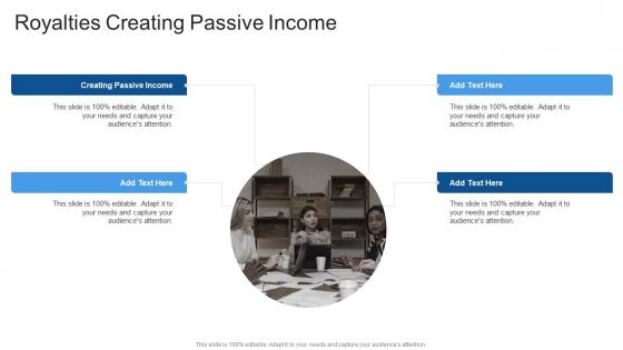 Royalties Creating Passive Income In Powerpoint And Google Slides Cpb