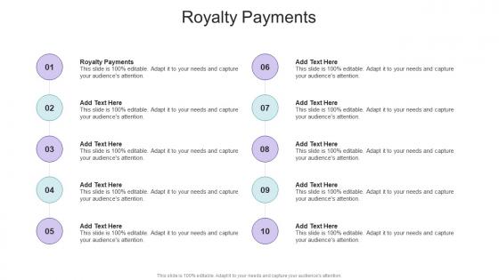 Royalty Payments In Powerpoint And Google Slides Cpb
