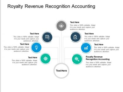 Royalty revenue recognition accounting ppt powerpoint presentation summary cpb