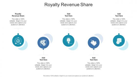 Royalty Revenue Share In Powerpoint And Google Slides Cpb