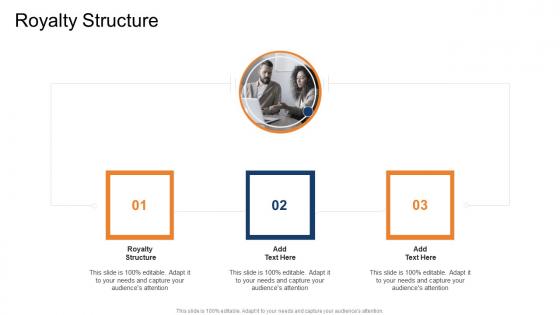 Royalty Structure In Powerpoint And Google Slides Cpb