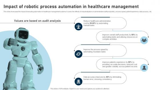 RPA Adoption Strategy Impact Of Robotic Process Automation In Healthcare Management