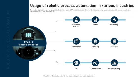 RPA Adoption Strategy Usage Of Robotic Process Automation In Various Industries