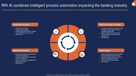 RPA Ai Combined Intelligent Process Automation Impacting The Banking Industry