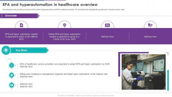 RPA And Hyperautomation In Healthcare Overview Ppt Infographic Template Good